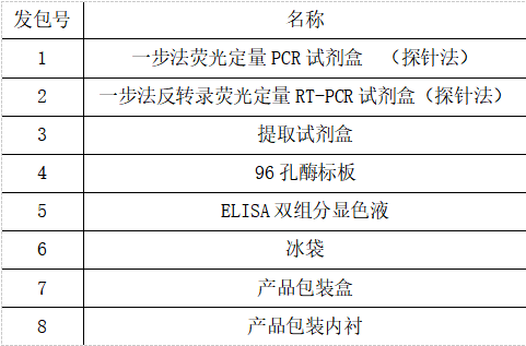 1708678178209005.png image.png